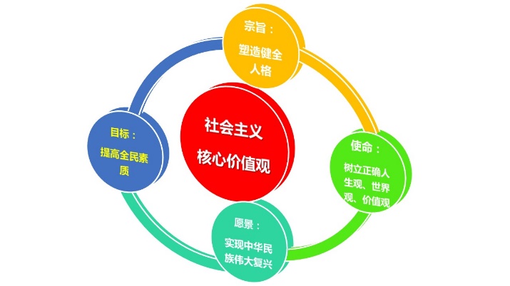 煥云企業(yè)管理咨詢有限公司